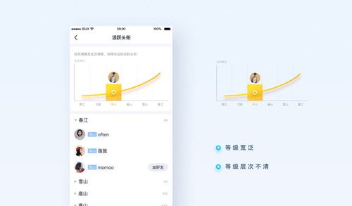 代码片段（仅供参考）: