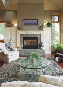 3.1 方位选择原则