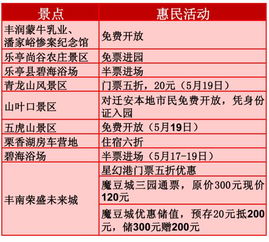 真实案例与行业数据