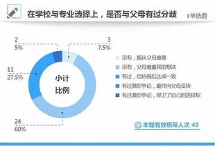 高校导师指导与家庭教育协同作用