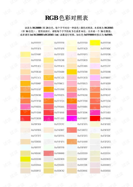 鞋型形状风水与颜色对照表，如何匹配最合适？