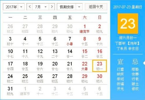 注：以下列举的是部分关键年份及其对应的闸** 月** 的实例，旨在展示不同年代间调律规律的多样性。
