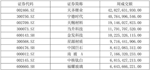 （二）胎神方位及其象征意义
