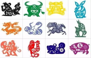 生肖元素：传统文化与个性的…碰撞？（咳咳）