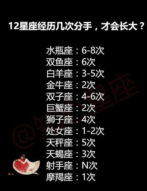哪些星座男会因为越被绝情越深陷爱意，他们自己会反思吗？