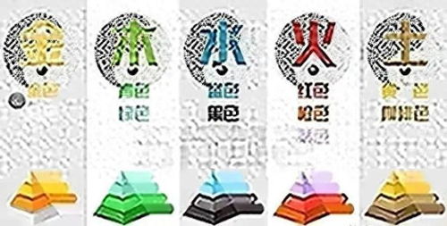 穿蓝色衣服对应的五行属性是什么？