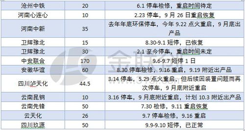 ：时空环境学与工程择吉的理论基础