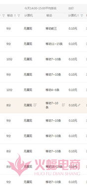 2-2 五行补足缺失