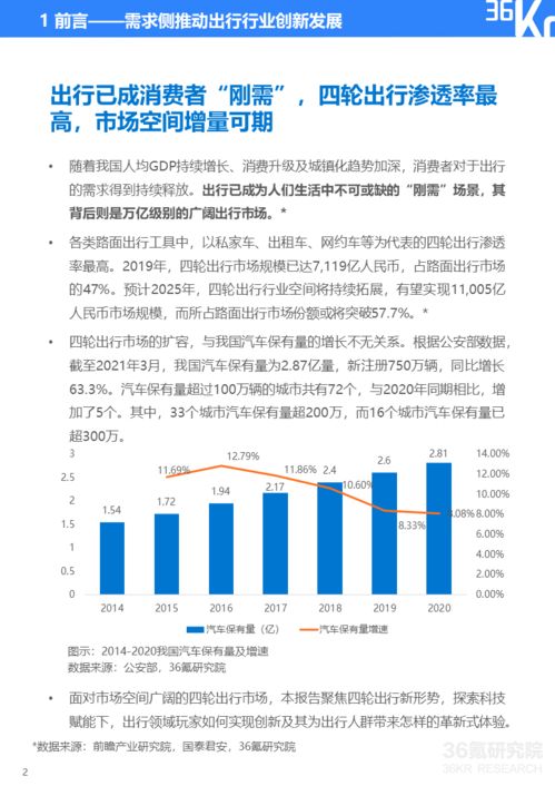 1.1 技术创新与交通平安的辩证统一