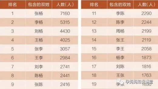 四、适合哪些样的人用当前这个名字？