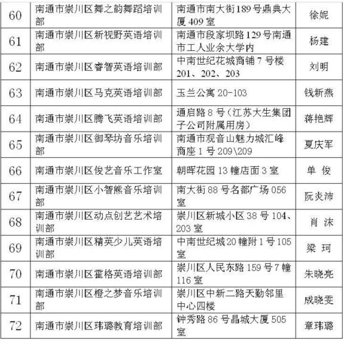 沐: 水 (55分), 清: 水 (62分), 雅: 土 (75分)