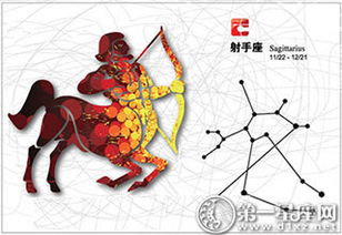 周简单较小常识:九星与八卦的对应关系是怎样的?