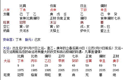 甲午日壬寅月己巳时男命，其事业为何屡遭波折？