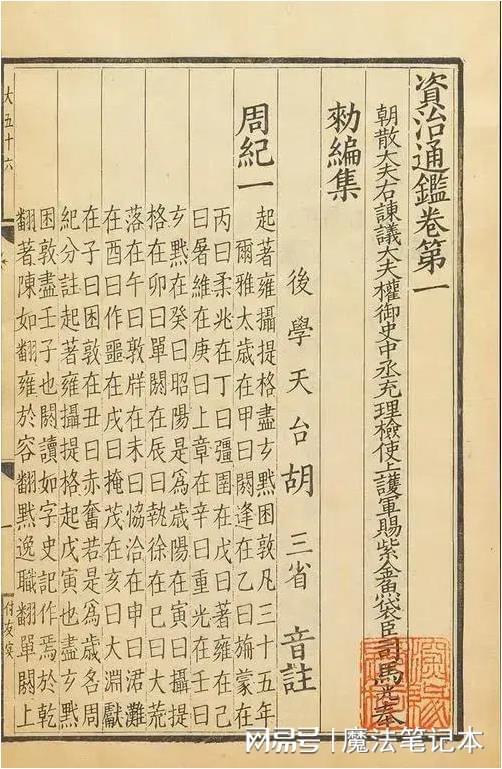 《晋书》列传第五十八章概述及其历史价值的学术析论