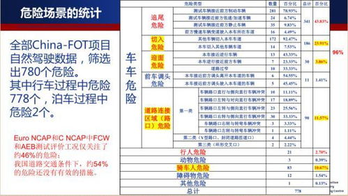 四、 夏至节点及其气象文化意义解析