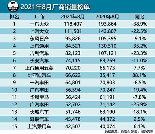2. 木命车主的择日策略（原“教书”之修正与深化）
