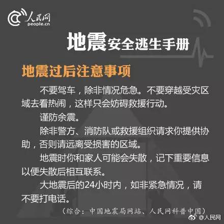 2. 基于手机及专业设备的监测