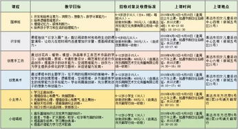 公益性质及免费报名机制