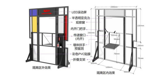 2.2 长款斜坡式设计的实用性分析