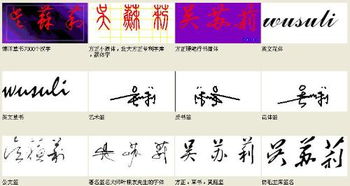 姓辛怎样取一个非常酷的名字