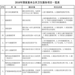星座与记忆：基于性格特质的关联性探究