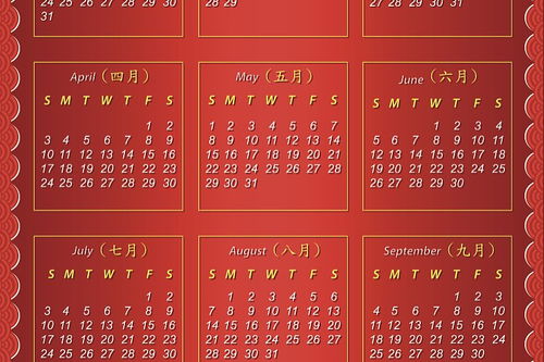 文献综述与方法论