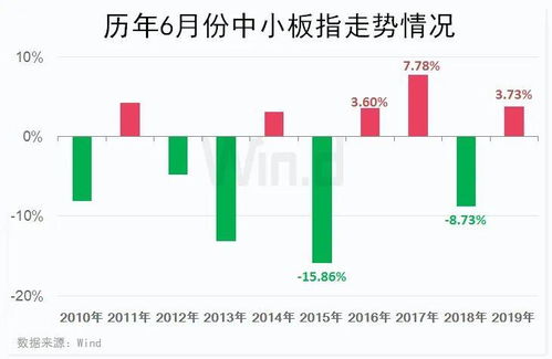 月柱受冲的具体表现与潜在影响