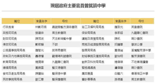 一、 传统方式择日学中的求医吉日定义与演变