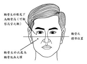 下巴扁平与情绪波动：潜在健康风险