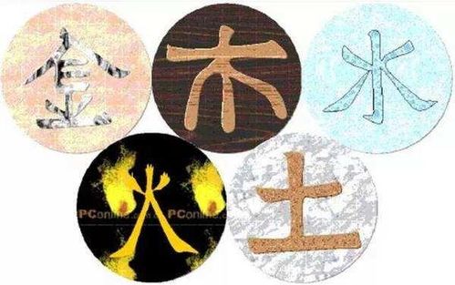 生辰八字的根本：五行旺衰与命运关联