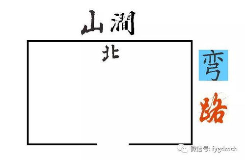 一、 风水布局与健康：理论基础与潜在关联