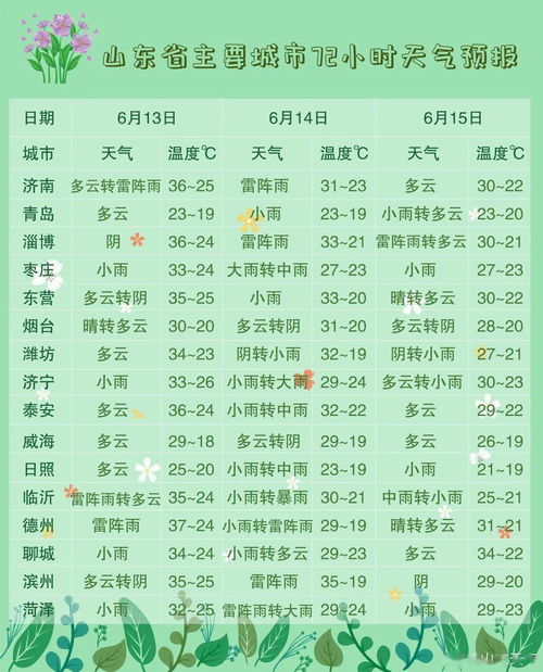 前言：农历每月初八之提车吉日的文化语境与实践意义