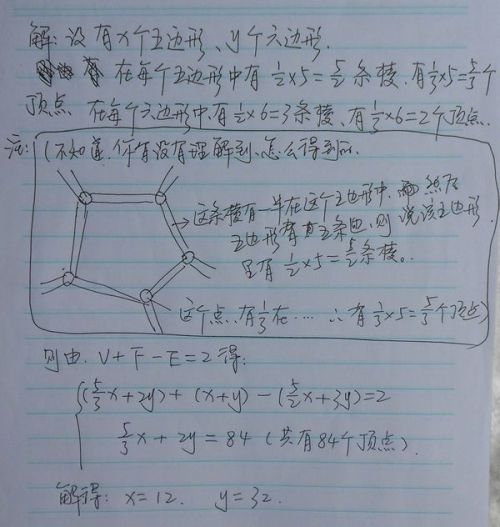 一、 ：数学公式的神秘力量与潜在危及