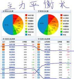 三、 阴阳布局的优化策略与避讳原则