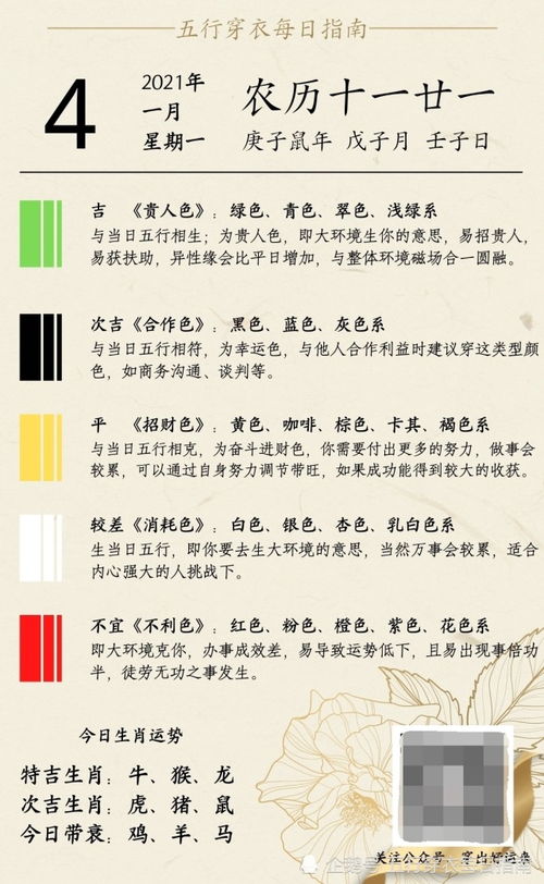 1月4日五行穿衣指南，如何根据五行选择当天服装？