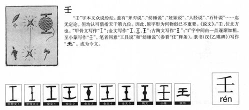 腈字取名一般认为是吉利的，寓意清新、纯净。读音改写：这个字读作jīng吗？