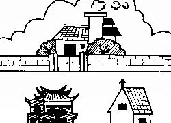 二、 住宅风水关键要素概述