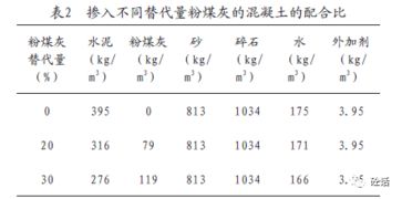 未土正官对壬水命局之养育作用解析
