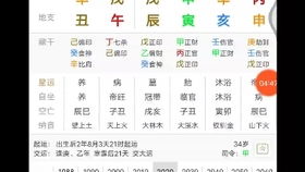 八字算命婚姻树财富船，如何推算婚姻事业运势？