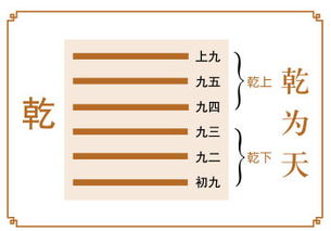 手机尾号88测吉凶，第33卦预示着什么，能告诉我吉凶如何吗？