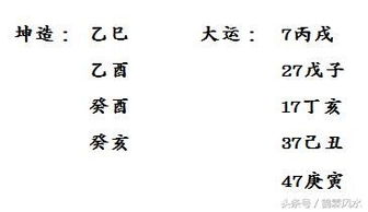 如何通过八字四柱准确判断婚姻状况和进行婚姻改善？