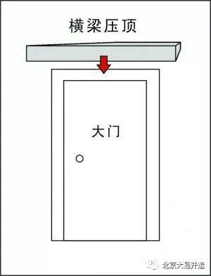 四、 厨房——家庭核心及主妇运势的重要影响区