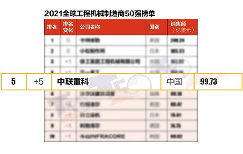 2026年有哪些厂家名字适合机械公司取名？