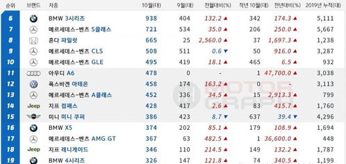 2026年1月订婚和7月订婚分别有哪些吉日推荐？