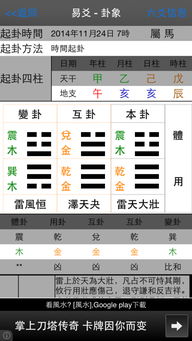 ：历史危局中的易学占测与决策背景