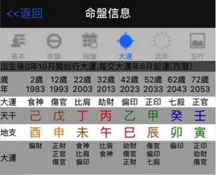 五、 典型案例解析