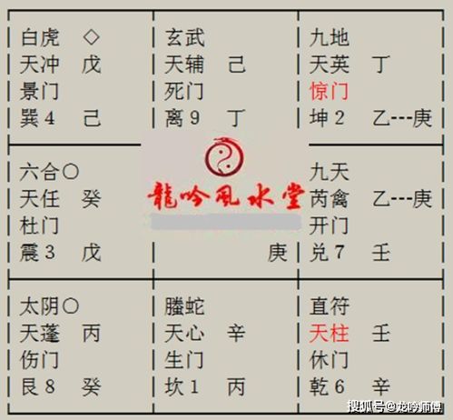 . 五行对人样貌性情的影响