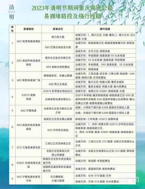 ：丧葬择日的文化逻辑与时空选择