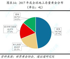 我的一生究竟会经历几段婚姻，预测的准确性能达到何种惊人的地步？