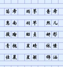 如何根据姓氏自动生成以平字开头的名字？